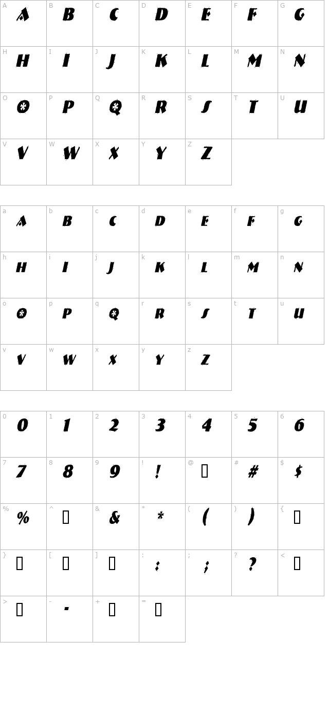 natividadcondensed-italic character map