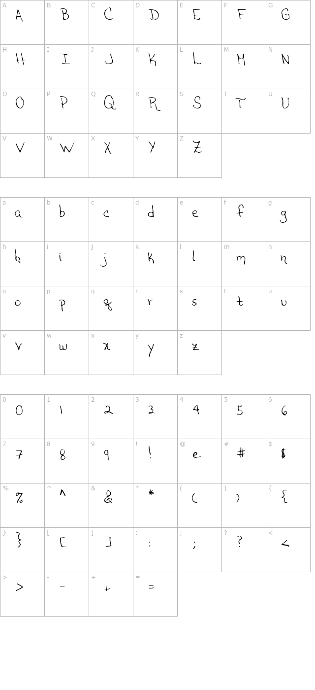 natshand-regular character map