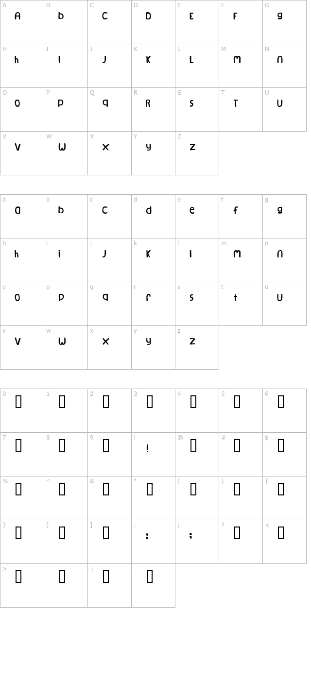 Natural Log character map