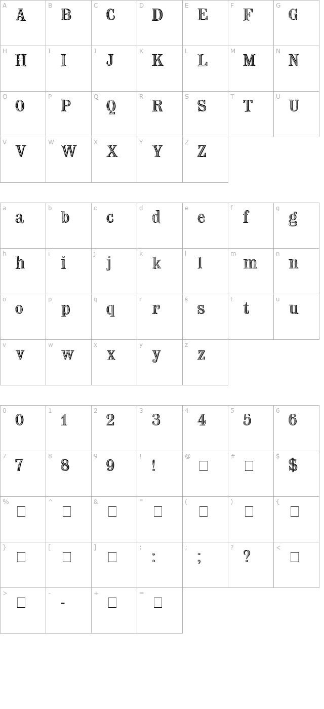 nauert-normal character map