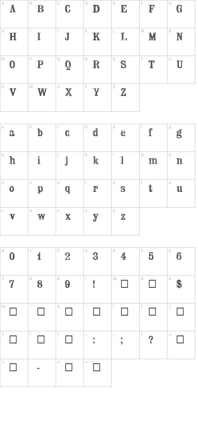 Nauert Plain character map