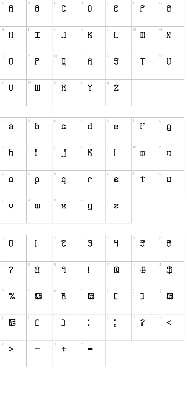 Naughts (BRK) character map