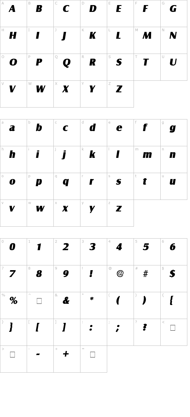 Nauto Display SSi Italic character map