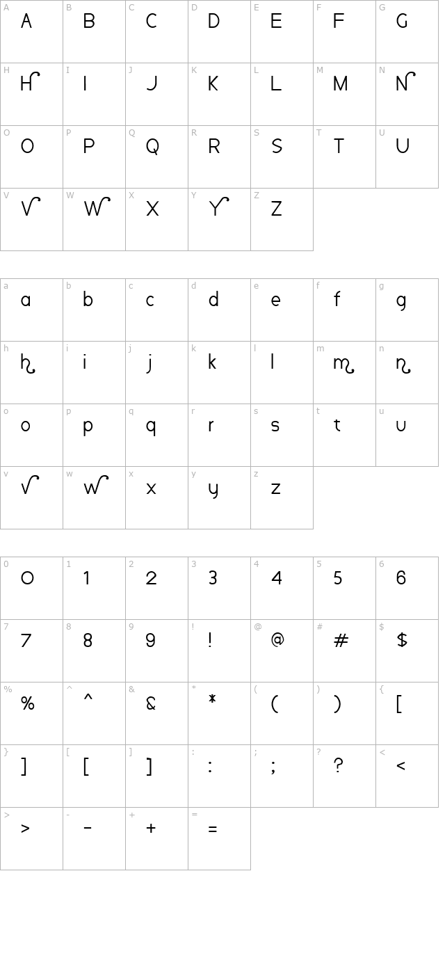 nauvoo character map