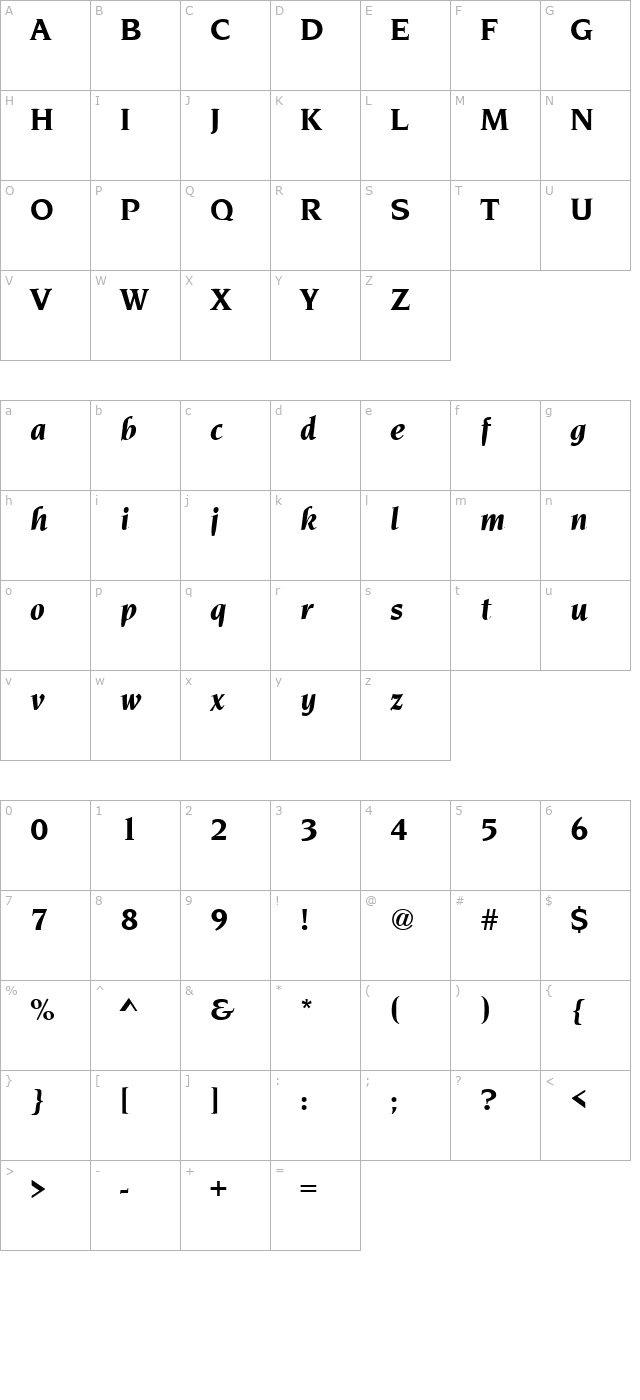 navarro-bold-italic character map