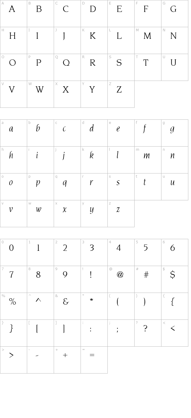 Navarro Italic character map
