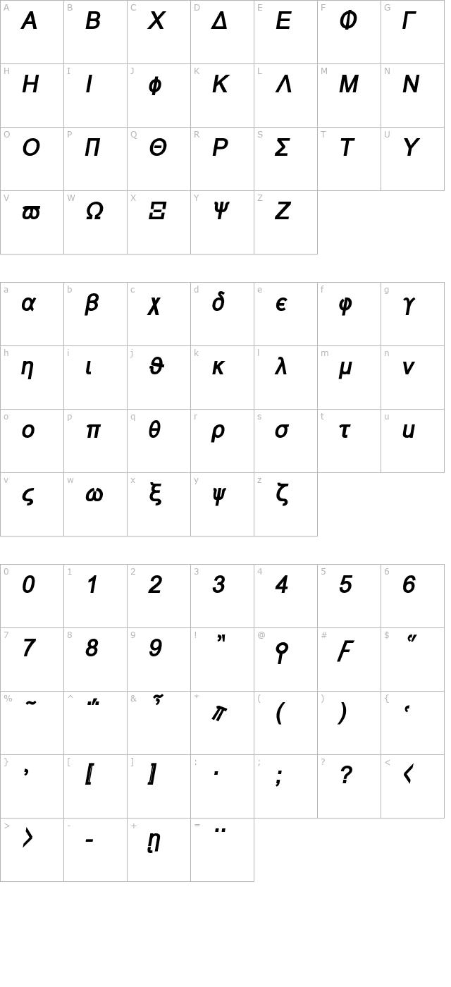 Naxos-BoldItalic character map