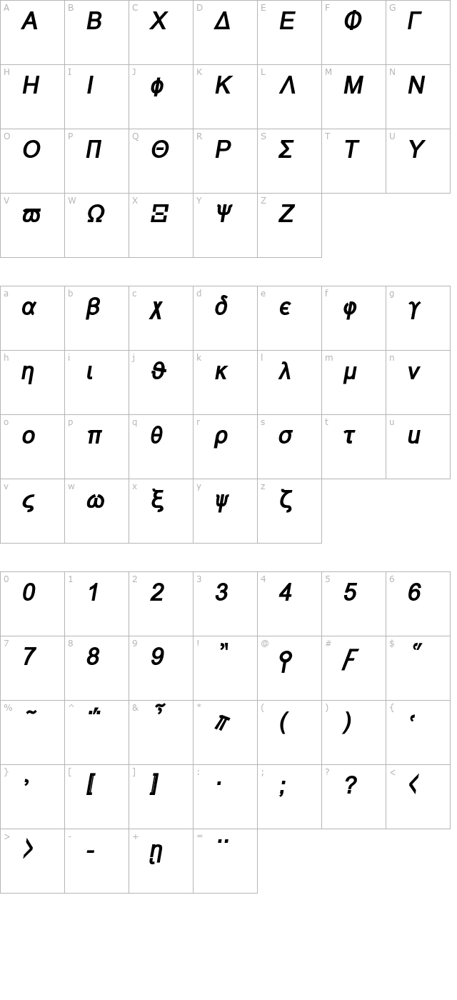 naxos-bolditalic character map