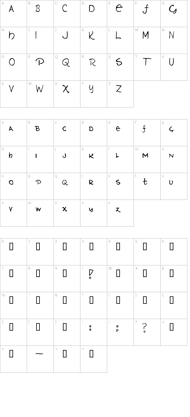 Naz Grunge character map