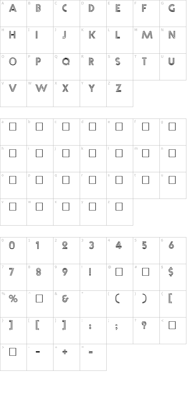 nearsighted character map