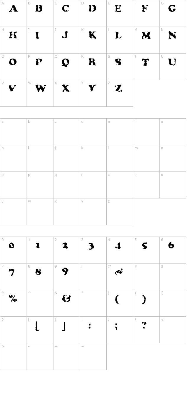 NeatifiedRegular character map