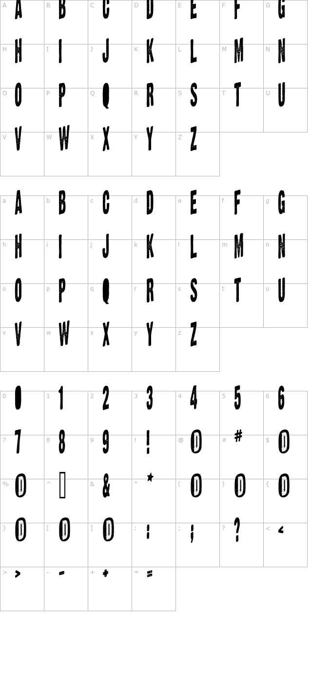 NeatNeatNeat character map