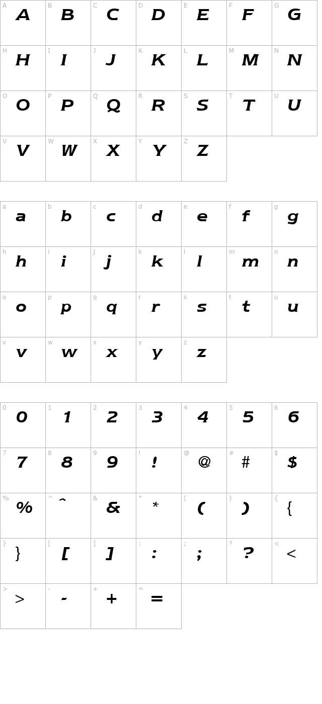 nebraska-bolditalic character map