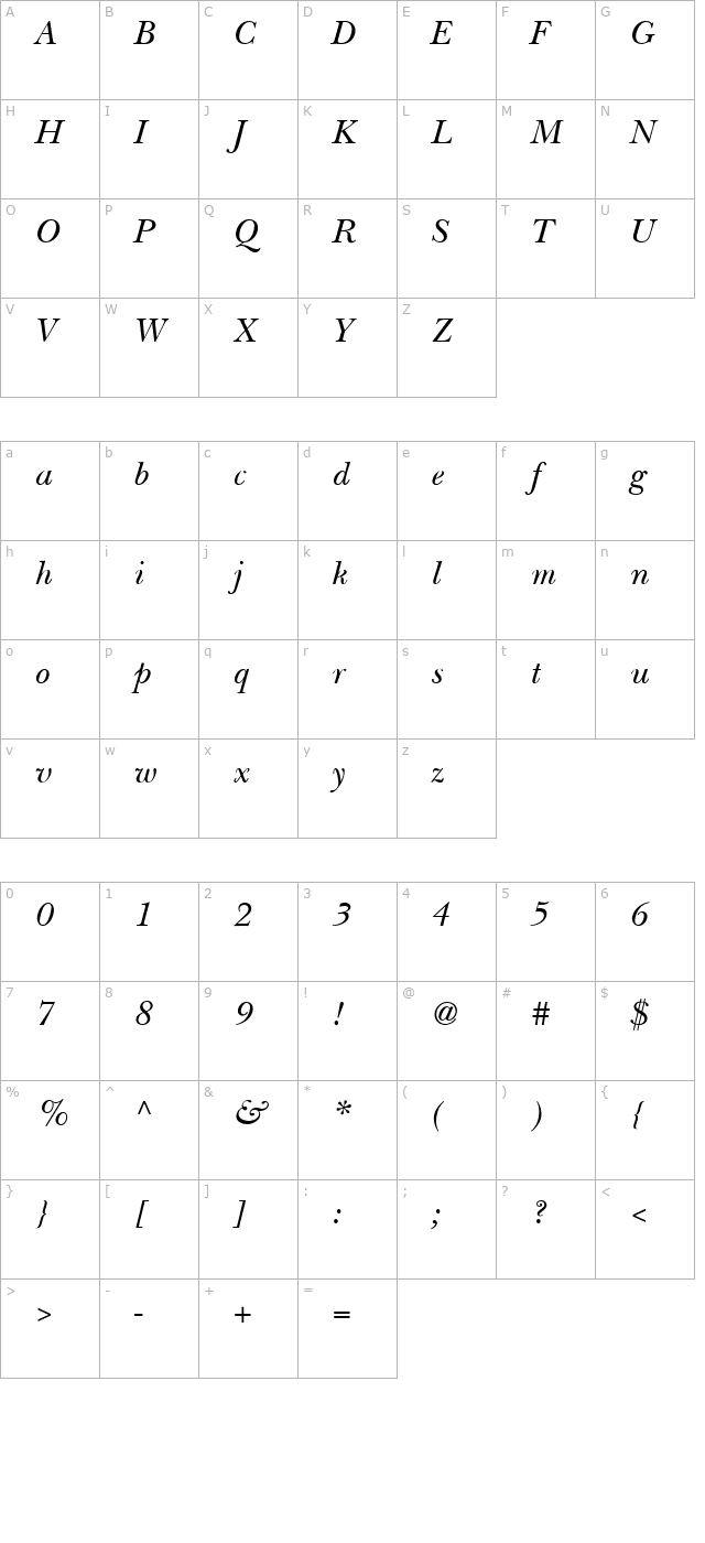 Nebraska Italic character map