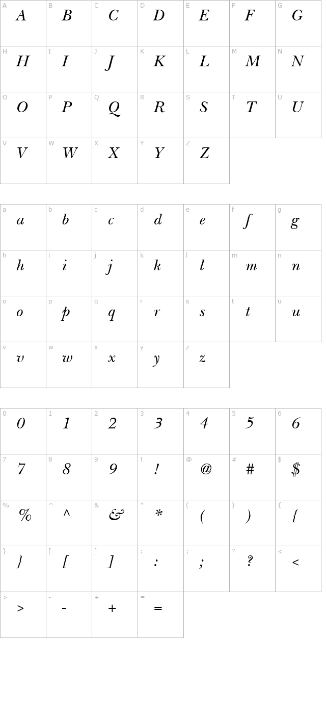 nebraska-italic character map