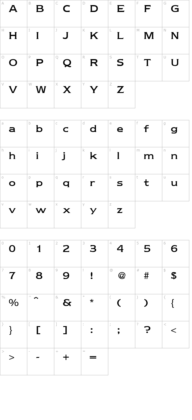 nebraskamedium-regular character map