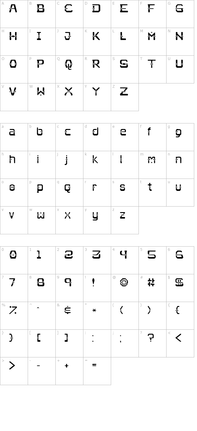 Nebullium character map