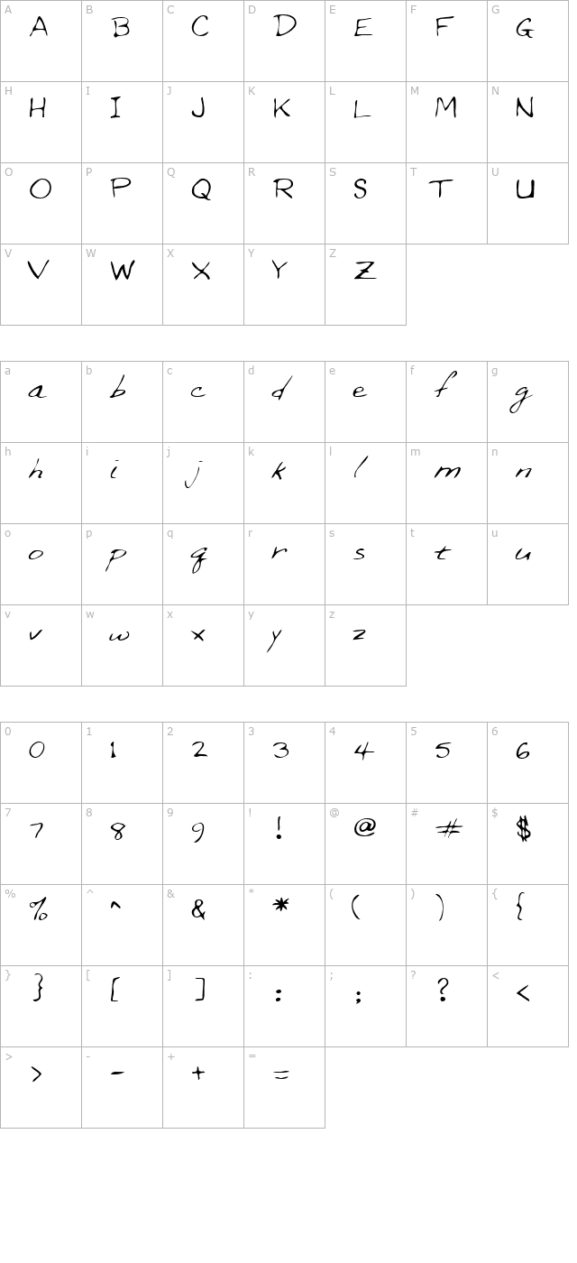 NedsHand Regular character map