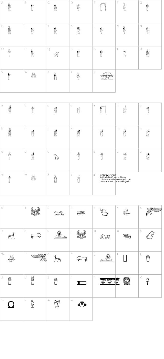 neferchichi character map