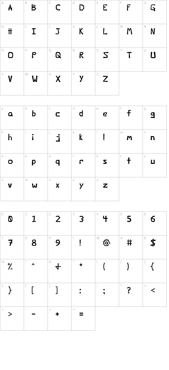 negatori character map