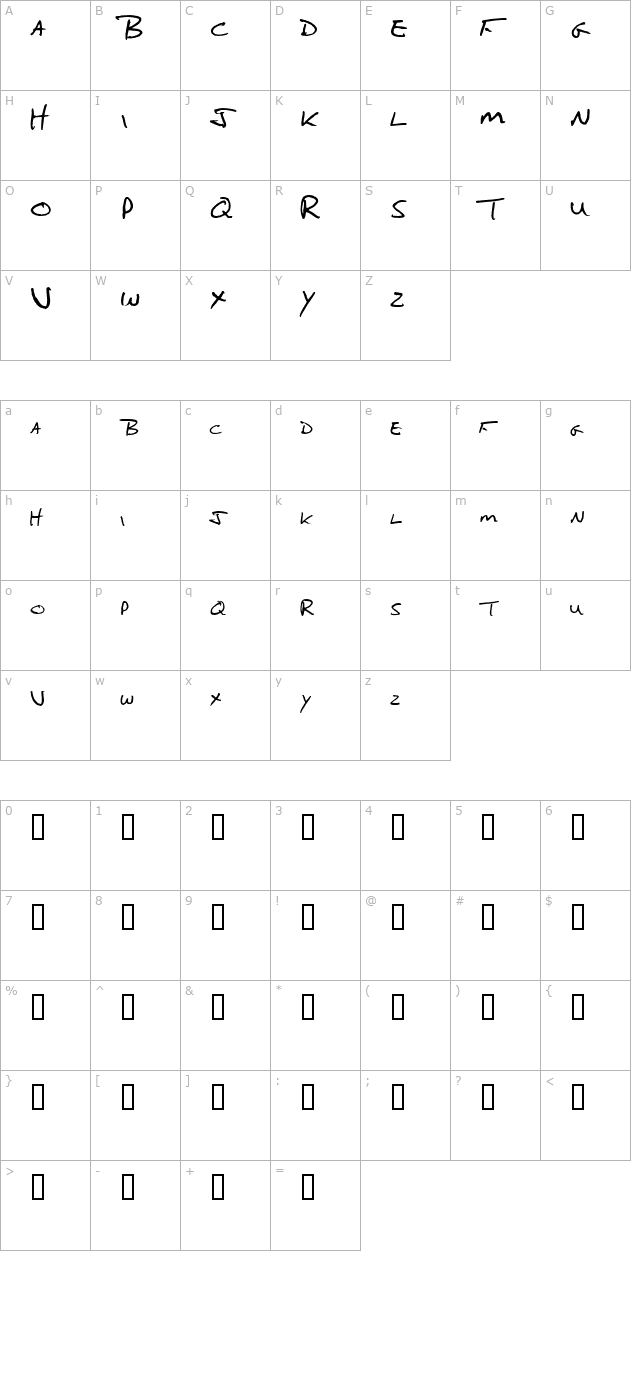 Neil Normal character map