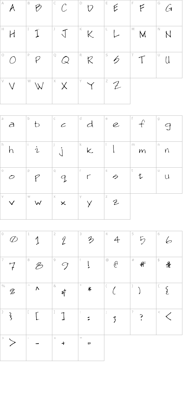 neil-regular character map