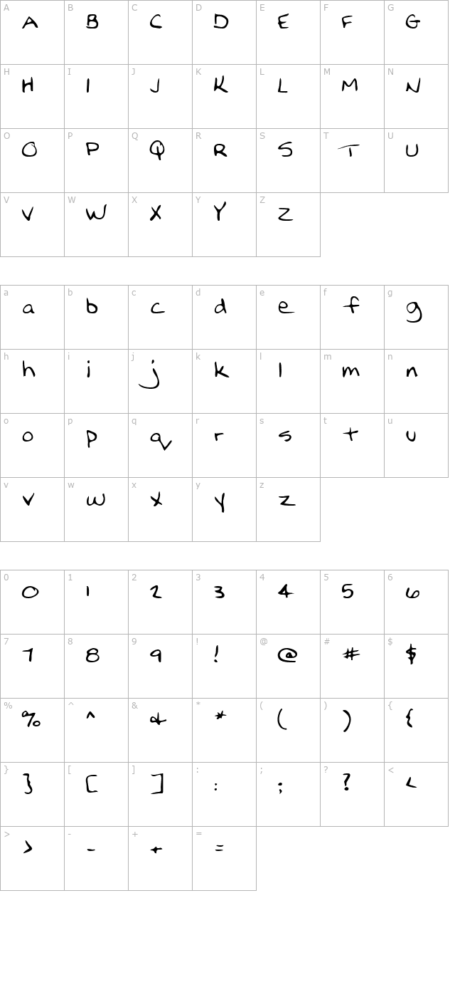 nellyshand-regular character map