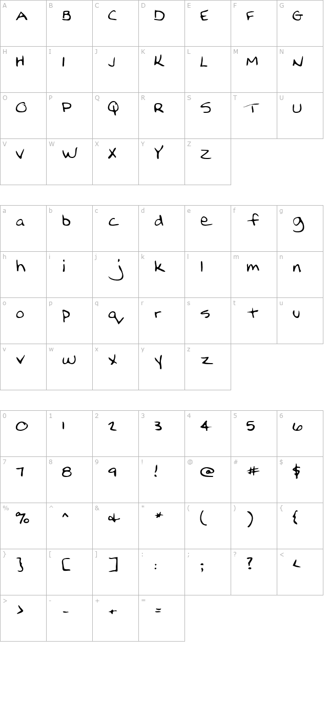 NellysHand character map