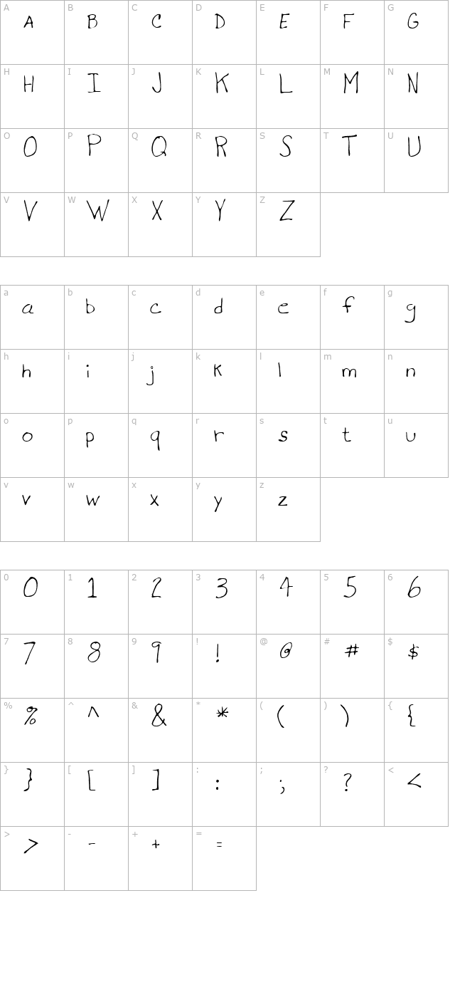 nelson-regular character map