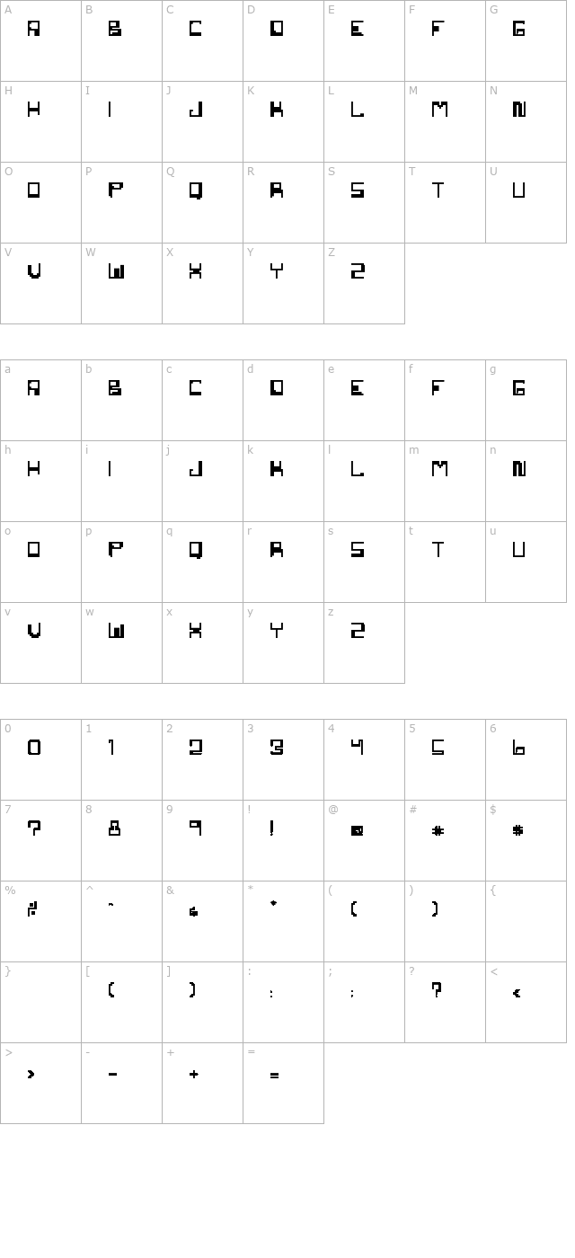 Nemesis Erc 2007 character map