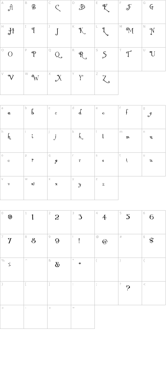 Nemo character map