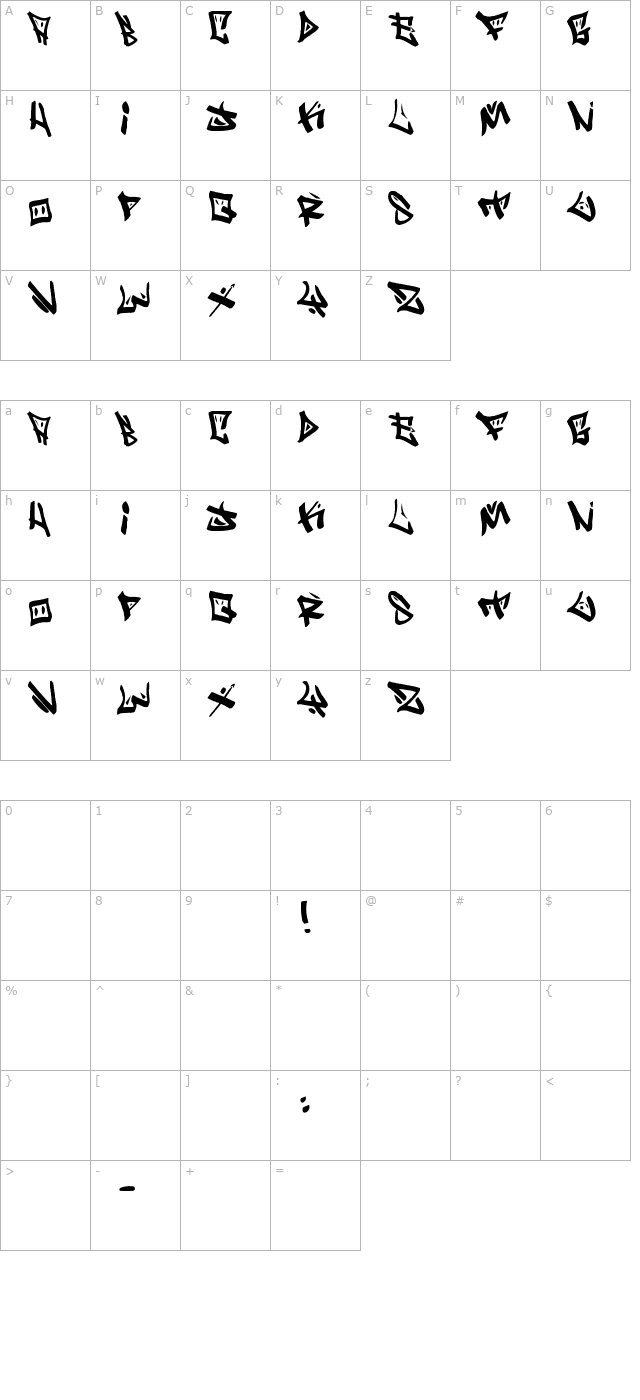 neo-bopollux-the-remix character map