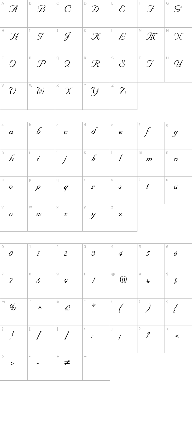 NeptuneScript-Regular character map