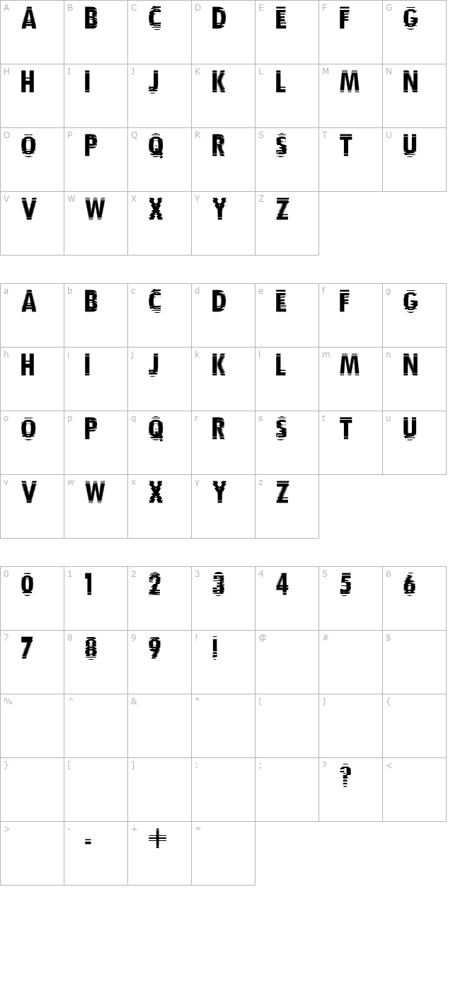 nervous character map