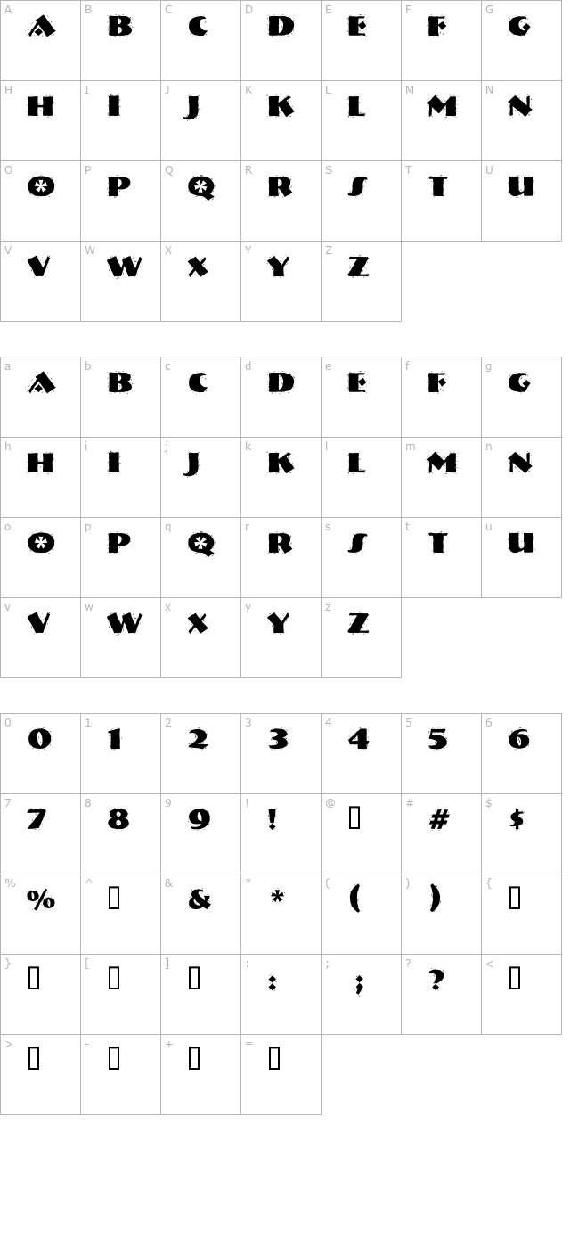 NervouzReich Rank character map