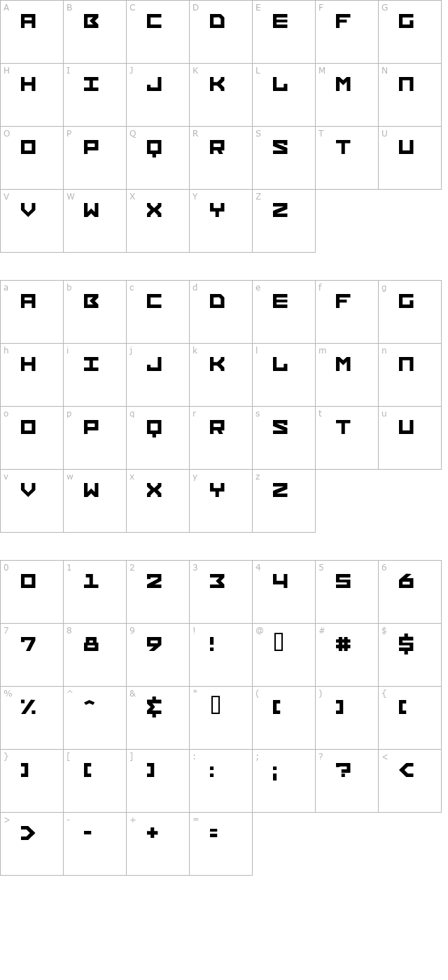 Network character map