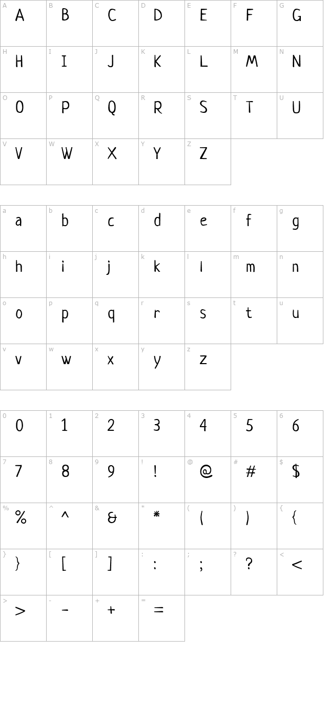 Neucha character map