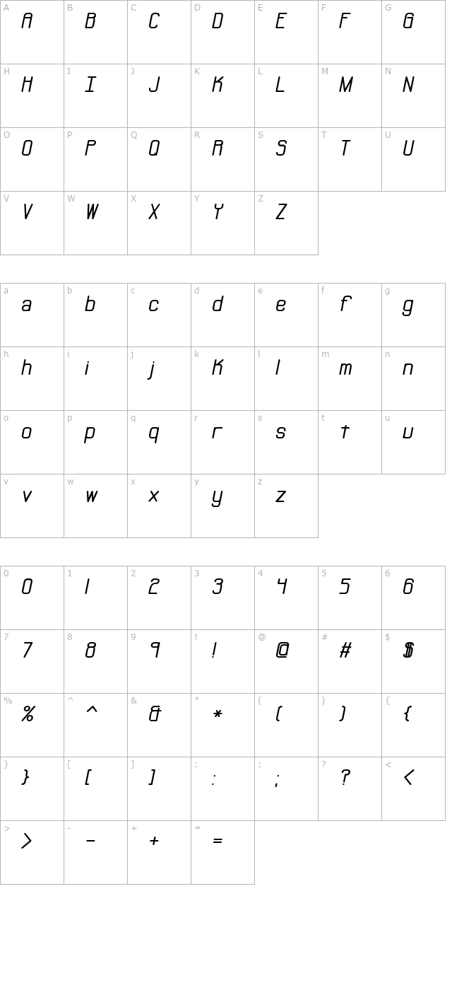 neural-brk- character map