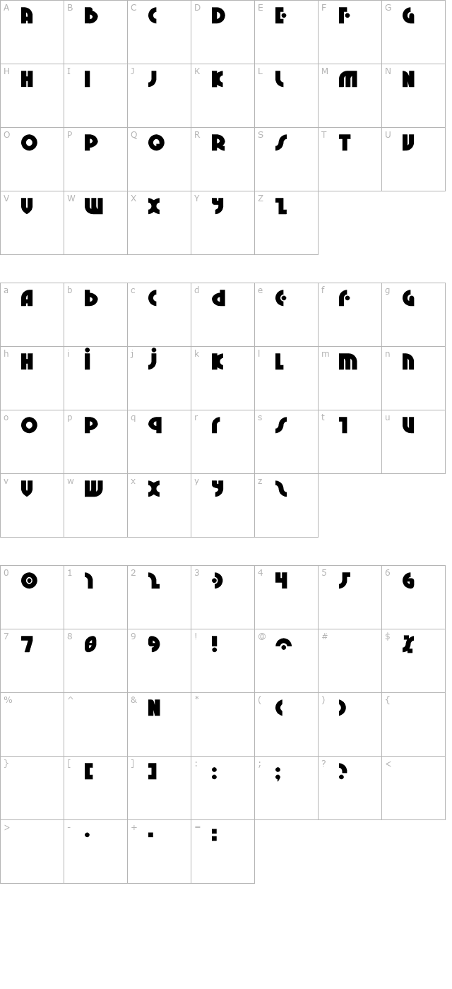 Neuralnomicon character map