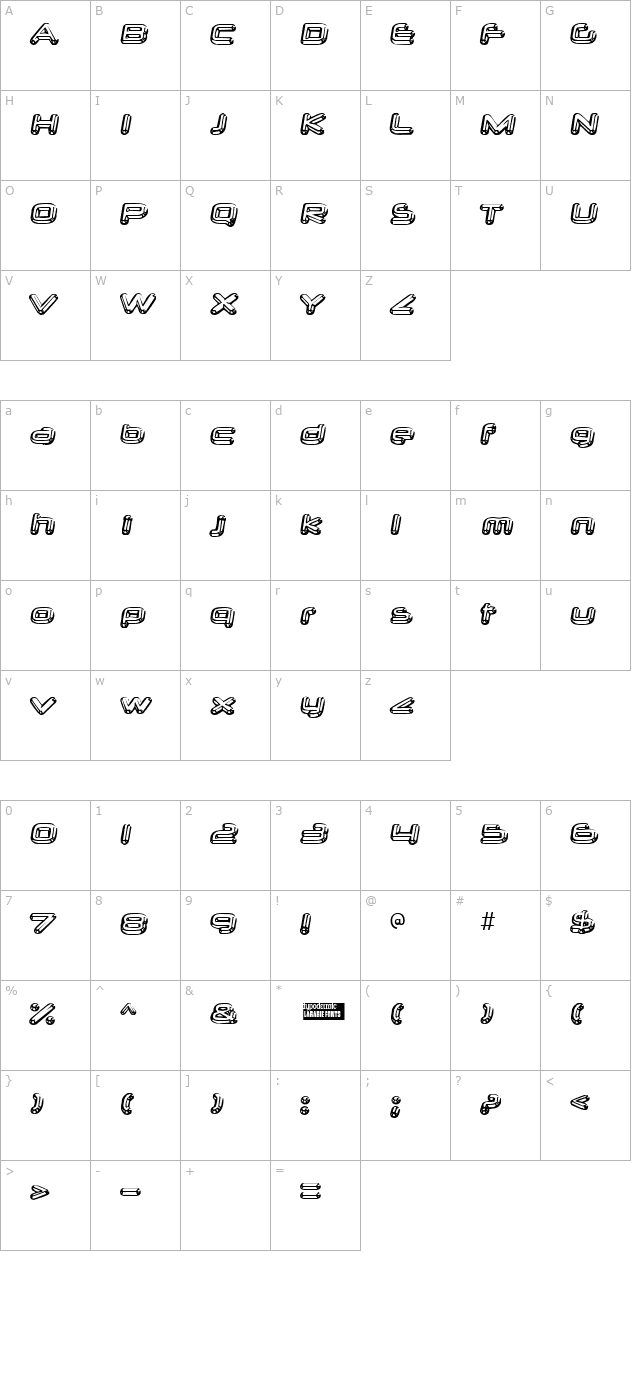 Neurochrome character map