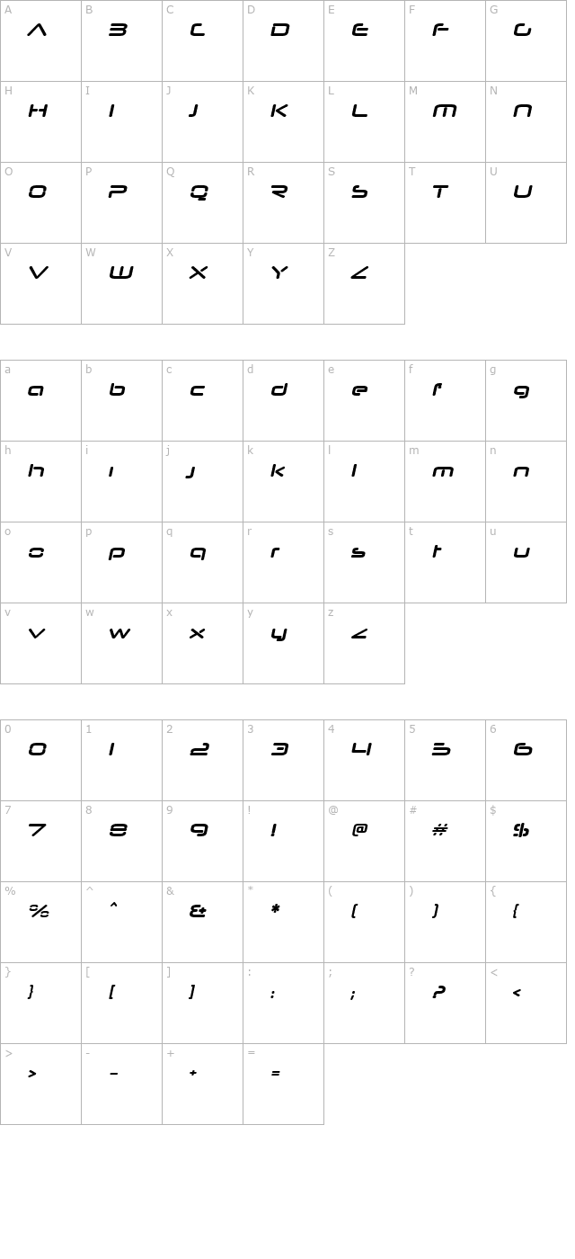 Neuropol Nova Xp Bold Italic character map