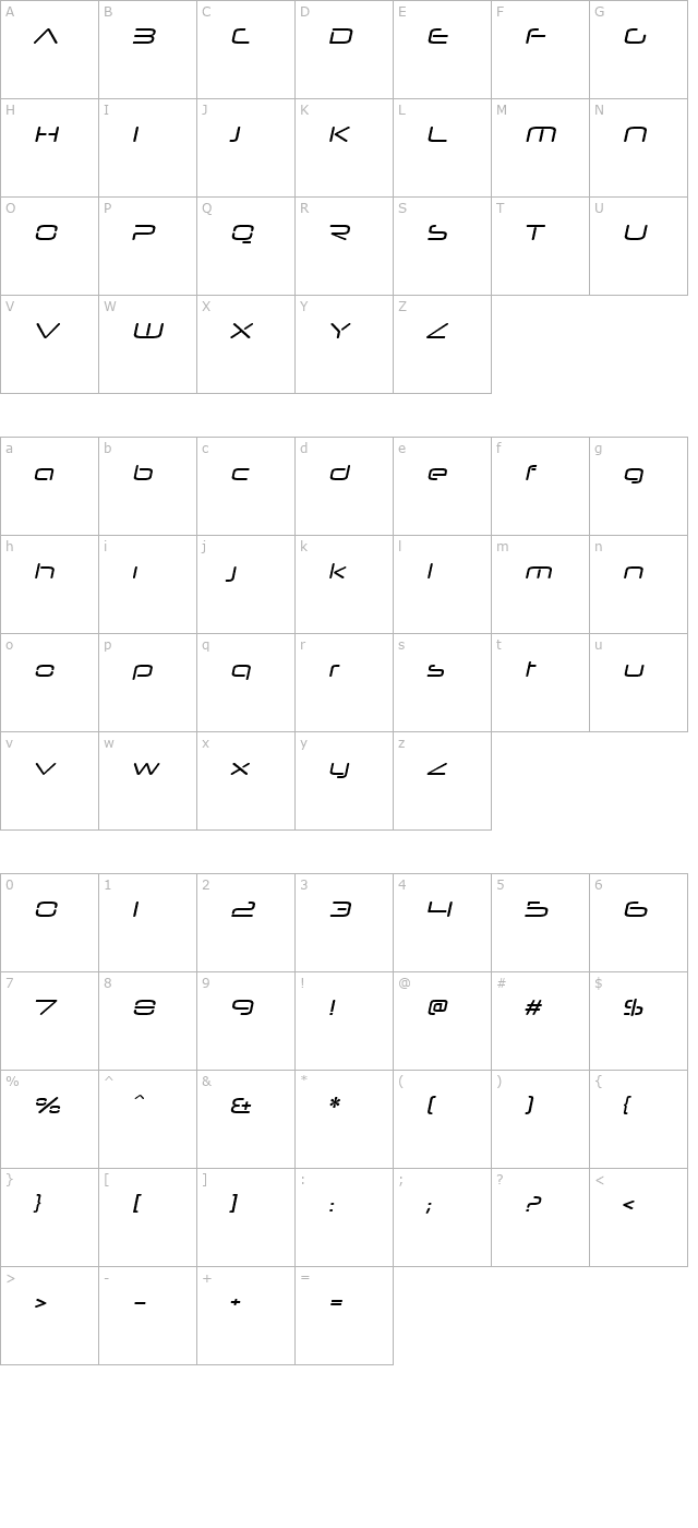 neuropol-nova-xp-italic character map