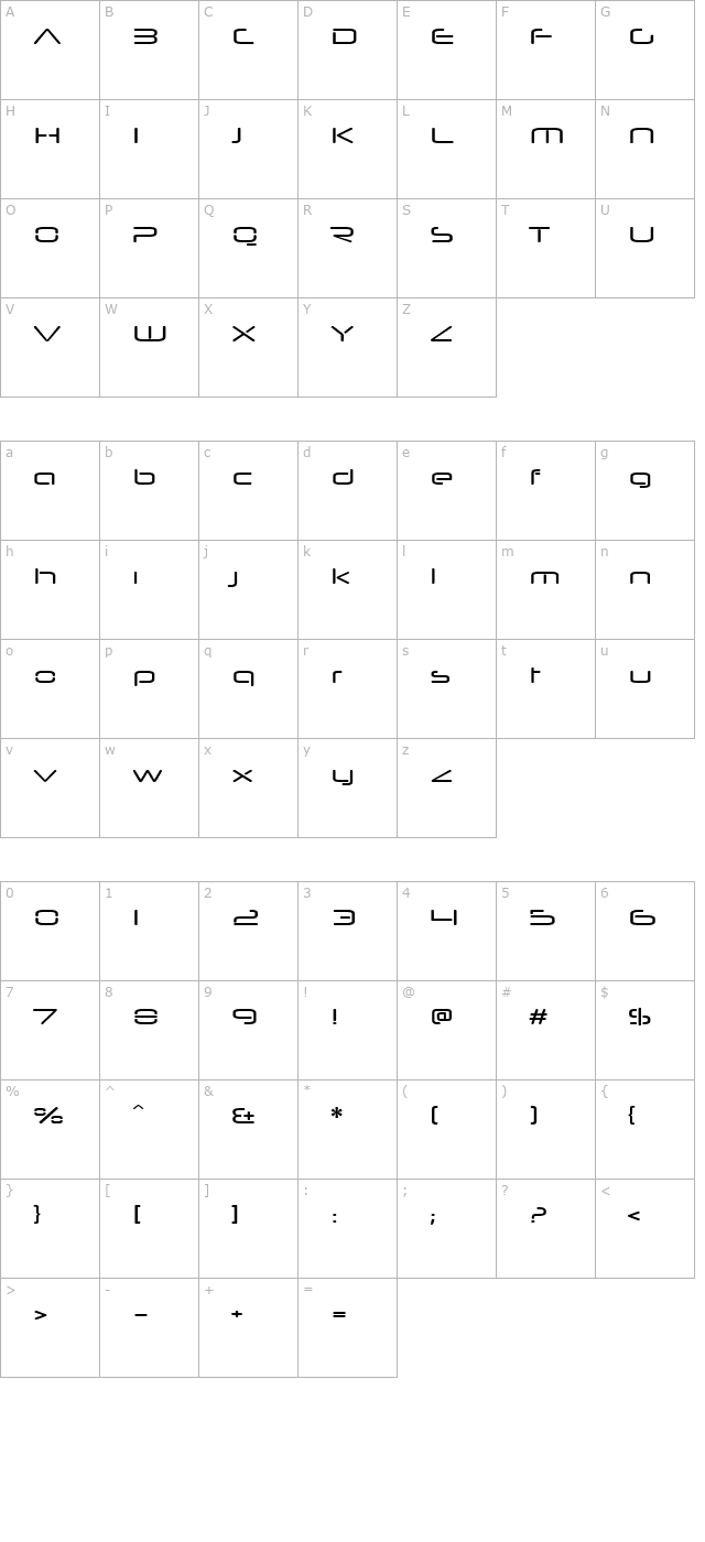 Neuropol Nova Xp character map