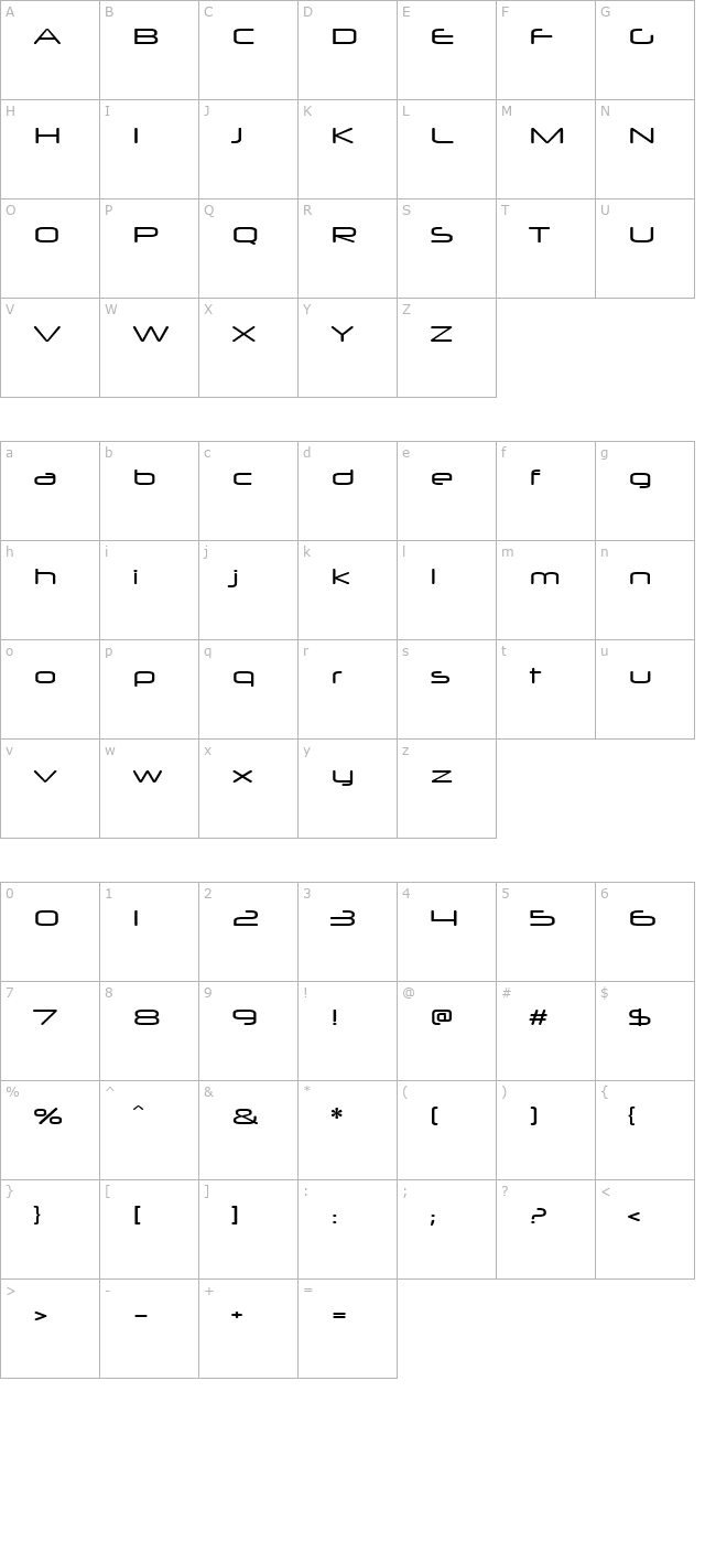 Neuropol X Xp character map