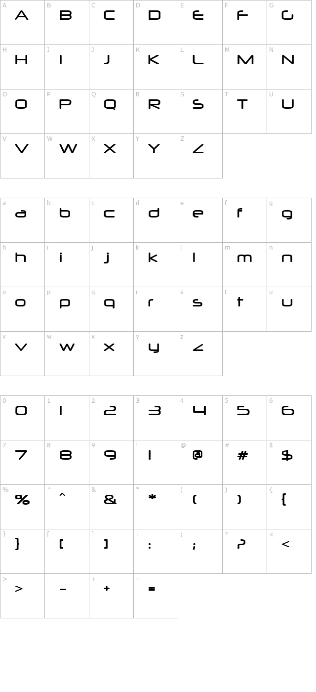 Neuropol character map