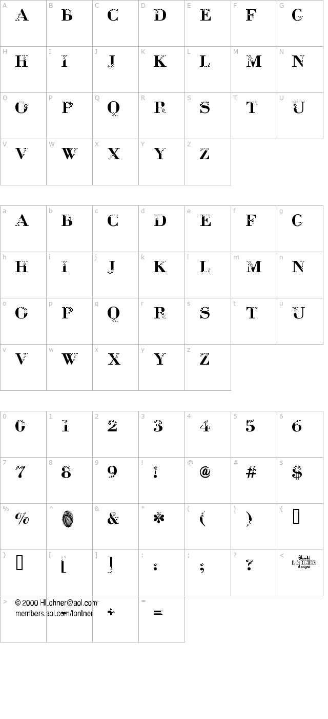 Neurotoxin character map