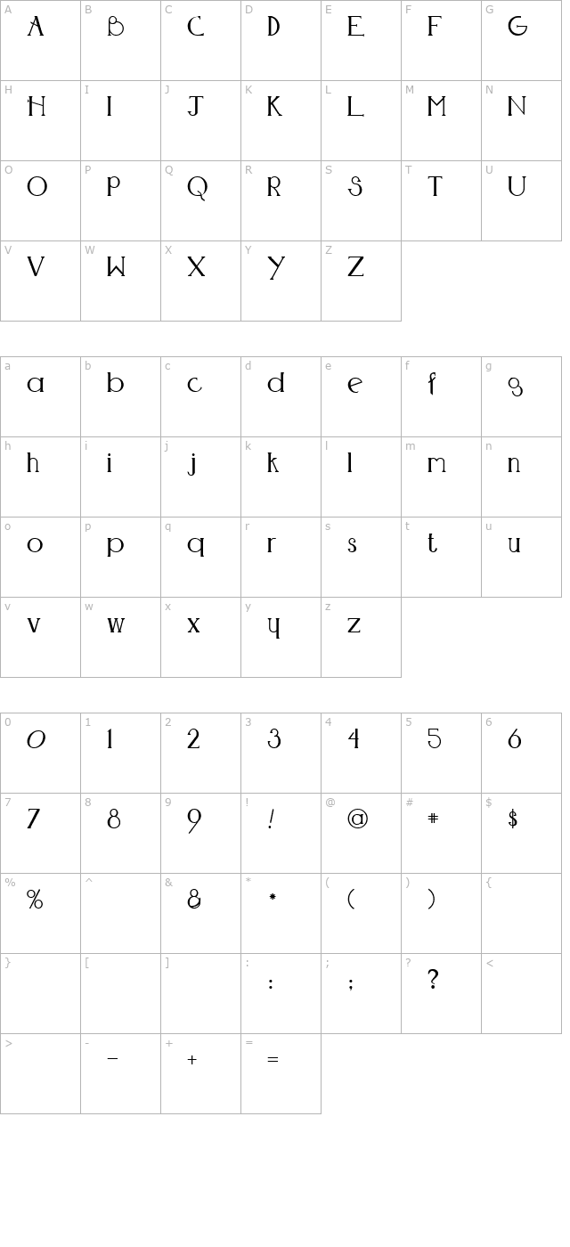 NeuSerif character map