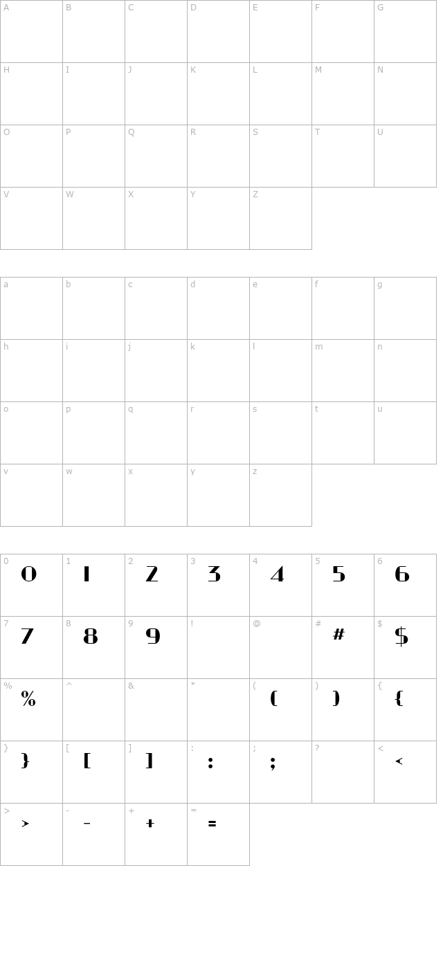 NeutraDisp-Num character map