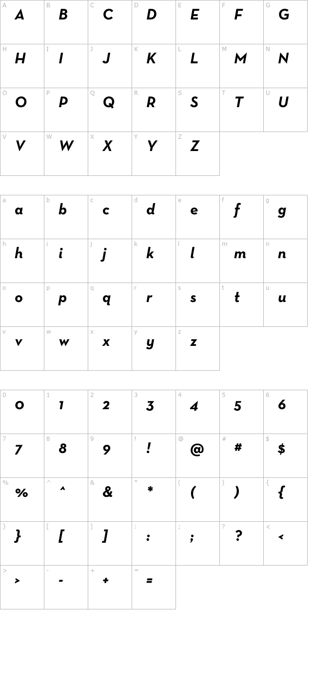 neutratext-bolditalic character map