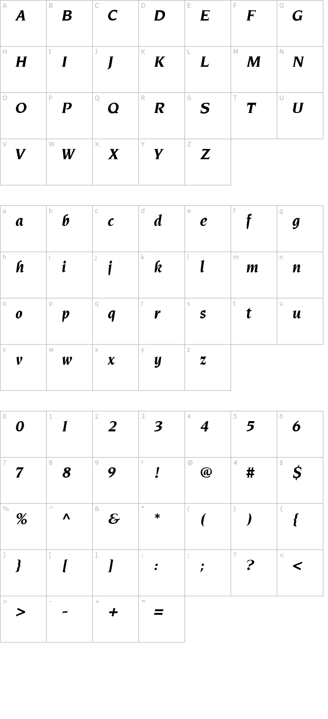 Neuvarese-BoldI character map